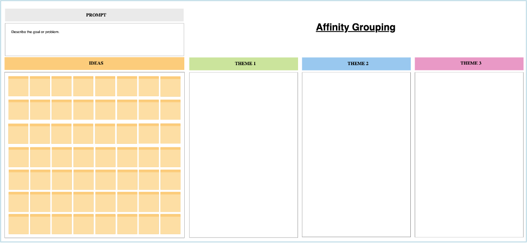 affinity board example